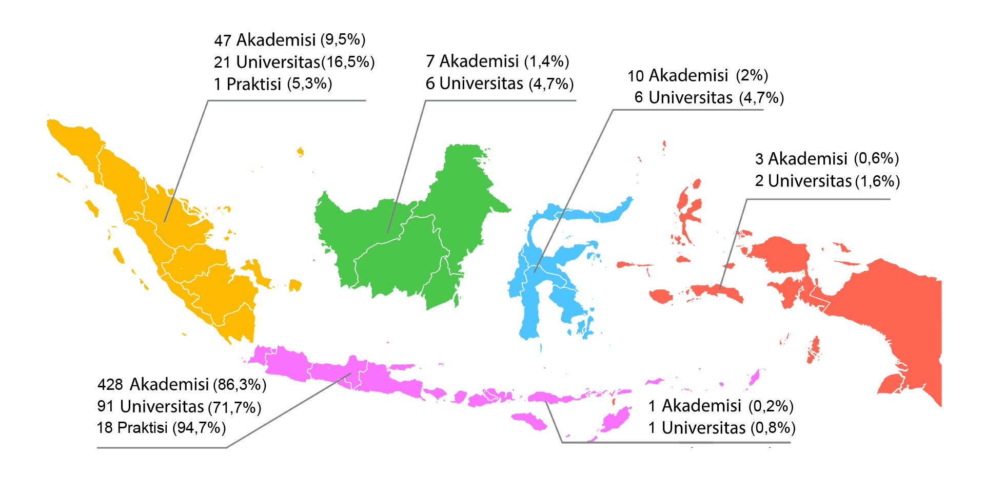 anggota-02
